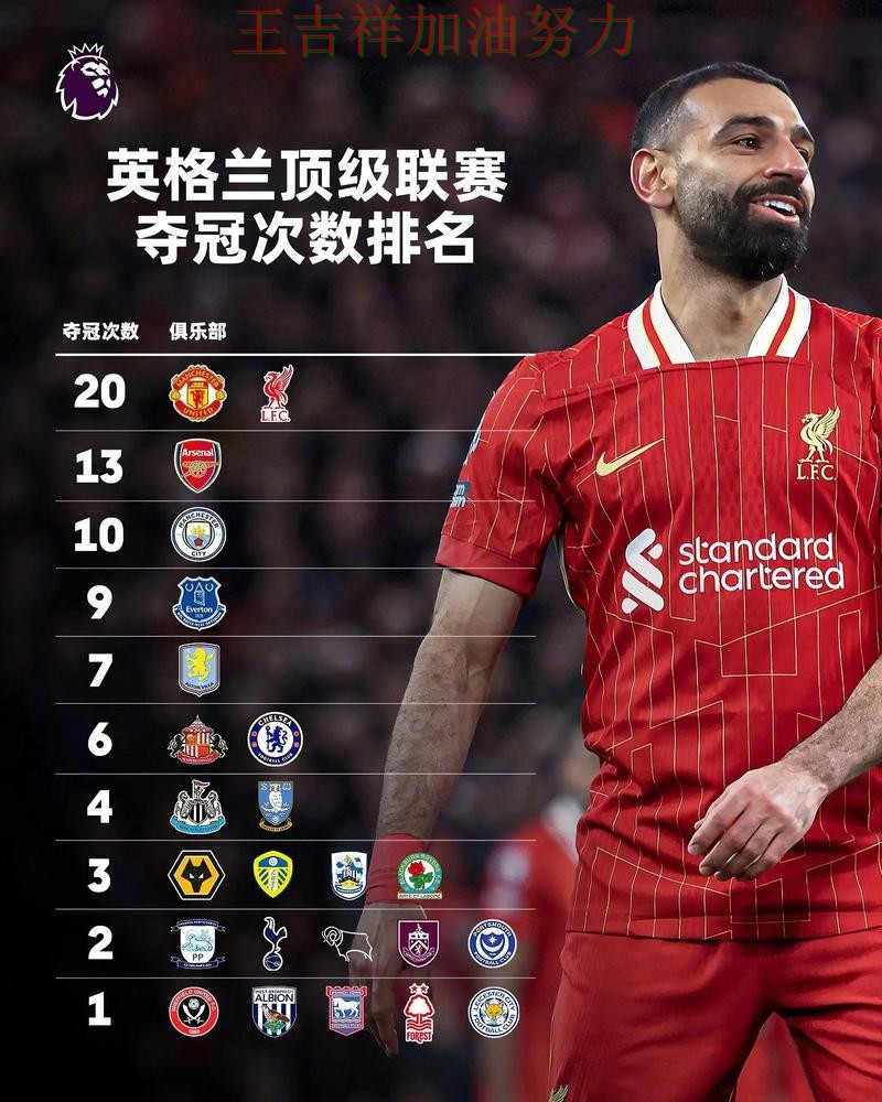 德甲最新战报:利物浦大胜收官稳固排名 德甲最新战报:利物浦大胜收官稳固排名