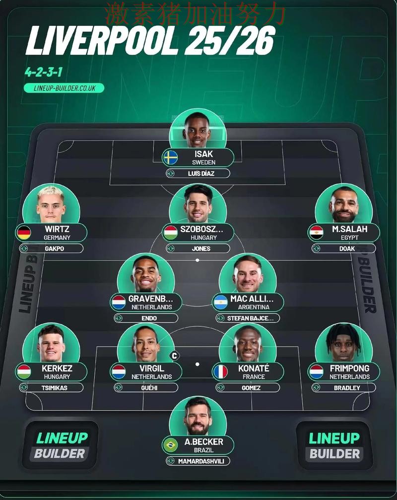 利物浦进攻升级格局生变