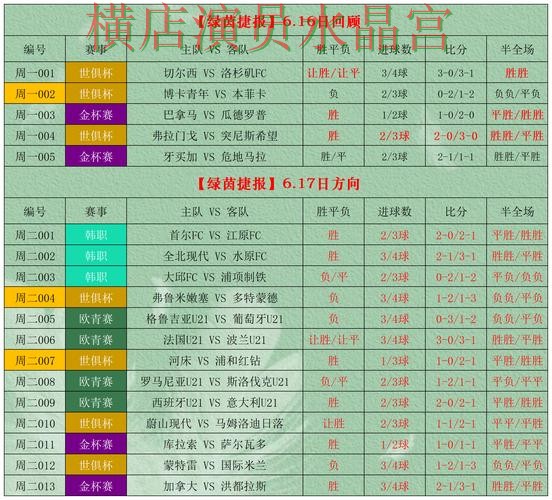 世界杯投注官网赛前情报获取方式盘点 经验内容盘点