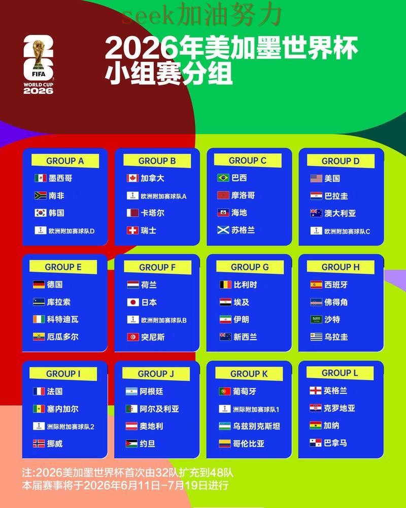 World Cup 2026来临，世界杯竞猜平台访问方式+直播与平台选择汇总