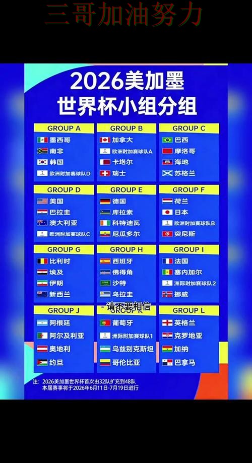 World Cup 2026来临,世界杯竞猜平台访问方式+直播与平台选择汇总 World Cup 2026来临,世界杯竞猜平台访问方式+直播与平台选择汇总